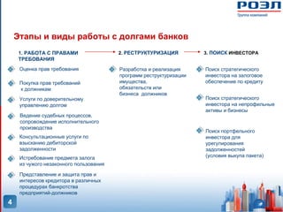 Этапы и виды работы с долгами банков
    1. РАБОТА С ПРАВАМИ                  2. РЕСТРУКТУРИЗАЦИЯ         3. ПОИСК ИНВЕСТОРА
    ТРЕБОВАНИЯ
     Оценка прав требования              Разработка и реализация     Поиск стратегического
                                         программ реструктуризации   инвестора на залоговое
     Покупка прав требований             имущества,                  обеспечение по кредиту
     к должникам                         обязательств или
                                         бизнеса должников
     Услуги по доверительному                                        Поиск стратегического
     управлению долгом                                               инвестора на непрофильные
                                                                     активы и бизнесы
     Ведение судебных процессов,
     сопровождение исполнительного
     производства
                                                                     Поиск портфельного
     Консультационные услуги по                                      инвестора для
     взысканию дебиторской                                           урегулирования
     задолженности                                                   задолженностей
     Истребование предмета залога                                    (условия выкупа пакета)
     из чужого незаконного пользования

     Представление и защита прав и
     интересов кредитора в различных
     процедурах банкротства
     предприятий-должников
4
 