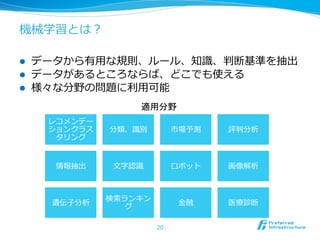 機械学習とは？

l    データから有⽤用な規則、ルール、知識識、判断基準を抽出
l    データがあるところならば、どこでも使える
l    様々な分野の問題に利利⽤用可能
                       適用分野	
       レコメンデー
       ションクラス    分類、識識別         市場予測    評判分析
        タリング


        情報抽出      ⽂文字認識識        ロボット    画像解析



                 検索索ランキン
        遺伝⼦子分析                   ⾦金金融   医療療診断
                    グ

                           20
 