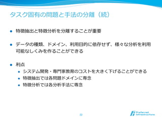 タスク固有の問題と⼿手法の分離離（続）

l    特徴抽出と特徴分析を分離離することが重要


l    データの種類、ドメイン、利利⽤用⽬目的に依存せず、様々な分析を利利⽤用
      可能なしくみを作ることができる


l    利利点
       l  システム開発・専⾨門家教育のコストを⼤大きく下げることができる

       l  特徴抽出では各問題ドメインに専念念

       l  特徴分析では各分析⼿手法に専念念




                       22	
 