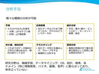 分析⼿手法

様々な種類の分析が可能

予測                    近傍探索索             統計分析
•  ⼊入⼒力力xから出⼒力力yを推定   •  似たデータはこれまで無    •  平均・最⼤大/最⼩小・エン
   •  分類：yがカテゴリ値         かったか，それらはどう       トロピー・モーメント・
   •  回帰：yが連続値           いうデータか            相関、検定




外れ値、傾向分析              クラスタリング           原因分析
•  これまでのデータ傾向か        •  似たデータ同⼠士を纏め上   •  複数の特徴の中で最も現
   ら外れた値はあるか、傾           げ、グループ化する         象の原因として説明し得
   向は変わってるか           •  階層的に分析する          る原因は何か？



研究分野は、機械学習、データマイニング、DB、統計、検索索、各
ドメイン（特に情報検索索、バイオ、画像、⾳音声）に散らばっており、
体系⽴立立っていない       24	
 