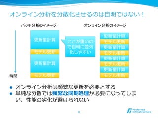 オンライン分析を分散化させるのは⾃自明ではない！
       バッチ分析のイメージ	
             オンライン分析のイメージ	

                                      更更新量量計算
           更更新量量計算    ここが重いの          モデル更更新
                      で⾃自明に並列列        更更新量量計算
           モデル更更新     化しやすい           モデル更更新
                                      更更新量量計算
           更更新量量計算                    モデル更更新
                                      更更新量量計算
時間	
       モデル更更新                     モデル更更新

l    オンライン分析は頻繁な更更新を必要とする
l    単純な分散では頻繁な同期処理理が必要になってしま
      い、性能の劣劣化が避けられない

                         51	
 