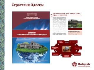 Стратегия	
  Одессы	
  
 