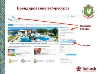 Брендирование	
  веб-­‐ресурса	
  



                                     Складові
                                     бренду




                                       відео
 