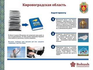 Кировоградская	
  область	
  
 