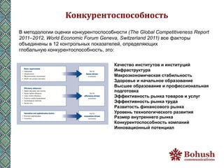 Конкурентоспособность	
  
В методологии оценки конкурентоспособности (The Global Competitiveness Report
2011–2012, World Economic Forum Geneva, Switzerland 2011) все факторы
объединены в 12 контрольных показателей, определяющих
глобальную конкурентоспособность, это:

                                      Качество институтов и институций
                                      Инфраструктура
                                      Макроэкономическая стабильность
                                      Здоровье и начальное образование
                                      Высшее образование и профессиональная
                                      подготовка
                                      Эффективность рынка товаров и услуг
                                      Эффективность рынка труда
                                      Развитость финансового рынка
                                      Уровень технологического развития
                                      Размер внутреннего рынка
                                      Конкурентоспособность компаний
                                      Инновационный потенциал
 