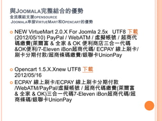 cJOOMALAYϵă
ģM֧ԮOPENSOURCE
JOOMALAVIRTUEMARTOPENCARTă

?   NEW VirtueMart 2.0.X For Joomla 2.5x UTF8 d
    (2012/05/10) PayPal / WebATM / ̓M̖ / ̴
    aUM(R & ȫ & OK ̵һa
    &OK/7-Eleven iBon̴a/ ECPAY ˢ/
    ˢڸ/̗laUM/yUnionPay

? Opencart 1.5.X.Xnew UTF8 d
  2012/05/16
? ECPAY ˢ/ECPAY ˢڸ
  /WebATM/PayPal/̓M̖ / ̴aUM(R
  & ȫ & OK)һa7-Eleven iBon̴a/
  ̗la/yUnionPay
 