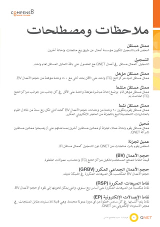 ‫مالحظات ومصطلحات‬
                                                                                            ‫ممثل مستقل‬
                        ‫شخص قام بالتسجيل لتكوين مؤسسة أعمال عن طريق بيع منتجات وإحالة آخرين.‬

                                                                                                   ‫التسجيل‬
              ‫التسجيل كممثل مستقل يف أعمال ‪ QNET‬مع الحصول على باقة التمثيل المستقل لعام واحد.‬

                                                                              ‫ممثل مستقل مؤهل‬
 ‫ممثل مستقل لديه مركز تتبع (‪ )TC‬واحد على األقل بحد أدنى مع 005 وحدة مؤهلة من حجم األعمال ‪.BV‬‬

                                                                              ‫ممثل مستقل منشط‬
‫ممثل مستقل مؤهل قام بوضع إحالة مباشرة مؤهلة واحدة على األقل يف كل جانب من جوانب مراكز التتبع‬
                                                                               ‫(‪ )TC‬الخاصة به.‬

                                                                                  ‫ممثل مستقل نشط‬
‫ممثل مستقل يقوم بتكوين 06 وحدة من وحدات حجم األعمال ‪ BV‬كحد أدنى لكل ربع سنة من خالل القيام‬
                                    ‫بالمشتريات الشخصية/البيع بالتجزئة من المتجر اإللكتروني المكرر.‬

                                                                                                       ‫محيل‬
                                                                                                          ‫ُ‬
‫ممثل مستقل يقوم بإحالة عمالء تجزئة أو ممثلين مستقلين آخرين بمساعدتهم على أن يصبحوا ممثلين مستقلين‬
                                                                                    ‫لشركة ‪.QNET‬‬

                                                                                                ‫عميل تجزئة‬
                                ‫شخص يقوم بشراء منتجات من ‪ QNET‬دون التسجيل كممثل مستقل ‪.IR‬‬

                                                                              ‫حجم األعمال (‪)BV‬‬
                     ‫قيمة النقاط للمنتج المستخدم لتأهيل مراكز التتبع (‪ )TC‬واحتساب عموالت الخطوة.‬

                                               ‫حجم األعمال الجماعي المكرر (‪)GRBV‬‬
                                   ‫حجم األعمال ‪ BV‬المكتسب من المبيعات المكررة يف الشبكة لديك.‬

                                                           ‫نقاط المبيعات المكررة (‪)RSP‬‬
‫نقاط مكتسبة من المبيعات المكررة على أساس ربع سنوي، والتي يمكن تحويلها إلى نقود أو حجم األعمال ‪.BV‬‬

                                                         ‫نقاط اإليصاالت اإللكترونية (‪)EP‬‬
‫نقاط يتم اكتسابها يف كل سادس خطوة من أي دورة عمولة محددة، وهي قابلة لالسترداد مقابل المنتجات يف‬
                                                              ‫متجر االسترداد اإللكتروني من ‪.QNET‬‬


                                                                ‫فرصة بال حدود للمجتمع العالمي‬     ‫01‬
 