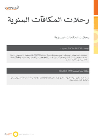 ‫رحالت المكافآت السنوية‬

                                                             ‫رحالت المكافآت الس���نوية‬


                                                                      ‫رحالت ‪ PLATINUM STAR‬بالطائرات‬


‫بصفت���ك أحد الممثلين المس���تقلين الجدد بتصني���ف ‪ ،QNET Platinum Star‬فأنت مؤهل لالس���تمتاع برحلة‬
‫لألعضاء المهمين (‪ )VIP Tour‬لزيارة المراكز الرئيسية للشركة مع تحمل الشركة لثمن رحلة الطيران واإلقامة بالفندق‬
                                                                              ‫لحضور تدريب القيادة لمتقدم.‬




                                                                   ‫مكافأة السفر لتصنيف ‪DIAMOND STAR‬‬


‫يس���تمتع المؤهلون من الممثلين المستقلين يف تصنيف ‪ QNET Diamond Star‬برحلة مجانية لشخصين إلى وجهة‬
                                                                     ‫رائعة يتم اإلعالن عنها سنويا.‬
                                                                       ‫ً‬




      ‫31‬    ‫فرصة بال حدود للمجتمع العالمي‬
 