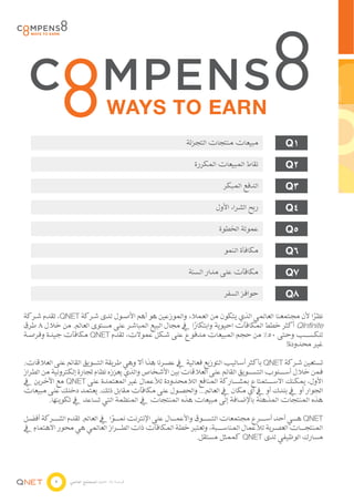 ‫‪WAYS TO EARN‬‬
                                                        ‫مبيعات منتجات التجزئة‬             ‫1‪Q‬‬
                                                           ‫نقاط المبيعات المكررة‬          ‫2‪Q‬‬
                                                                     ‫الدفع المبكر‬         ‫3‪Q‬‬
                                                                  ‫ربح الشراء األول‬        ‫4‪Q‬‬
                                                                    ‫عمولة الخطوة‬          ‫5‪Q‬‬
                                                                     ‫مكافأة النمو‬         ‫6‪Q‬‬
                                                         ‫مكافآت على مدار السنة‬            ‫7‪Q‬‬
                                                                     ‫حوافز السفر‬          ‫8‪Q‬‬

‫نظرا ألن مجتمعنا العالمي الذي يتكون من العمالء والموزعين هو أهم األصول لدى شركة ‪ ،QNET‬تقدم شركة‬
                                                                                              ‫ً‬
‫‪ QInfinite‬أكثر خطط المكافآت احيوية وابتكارا يف مجال البيع المباشر على مستوى العالم. من خالل 8 طرق‬
                                                       ‫ً‬
‫للكس���ب وحتى 05% من حجم المبيعات مدفوع على شكل عموالت، تقدم ‪ QNET‬مكافآت جيدة وفرصة‬
                                                                                    ‫غير محدودة!‬

‫تستعين شركة ‪ QNET‬بأكثر أساليب التوزيع فعالية يف عصرنا هذا أال وهي طريقة التسويق القائم على العالقات.‬
‫فمن خالل أس���لوب التس���ويق القائم على العالقات بين األشخاص والذي يعززه نظام تجارة إلكترونية من الطراز‬
‫األول، يمكنك االس���تمتاع بمش���اركة المنافع الالمحدودة لألعمال غير المعتمدة على ‪ QNET‬مع اآلخرين يف‬
‫الجوار أو يف بلدك أو يف أي مكان يف العالم... والحصول على مكافآت مقابل ذلك. يعتمد دخلك على مبيعات‬
         ‫هذه المنتجات المذهلة باإلضافة إلى مبيعات هذه المنتجات يف المنظمة التي تساعد يف تكوينها.‬

‫‪ QNET‬ه���ي أحد أس���رع مجتمعات التس���وق واألعم���ال على اإلنترنت نم���وا يف العالم. تقدم الش���ركة أفضل‬
                                ‫ً‬
‫المنتج���ات العصرية لألعمال المناس���بة، وتعتبر خطة المكافآت ذات الط���راز العالمي هي محور االهتمام يف‬
                                                                 ‫مسارك الوظيفي لدى ‪ QNET‬كممثل مستقل.‬




          ‫3‬     ‫فرصة بال حدود للمجتمع العالمي‬
 