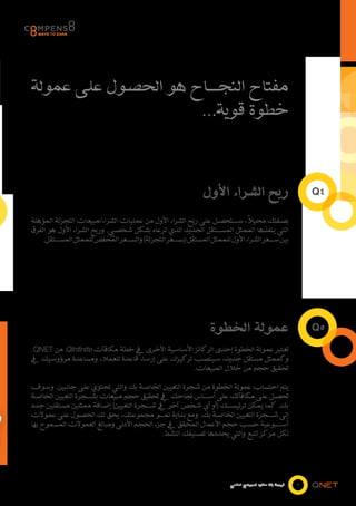 ‫مفتاح النج���اح هو الحصول على عمولة‬
                     ‫خطوة قوية...‬



                                                               ‫ربح الشراء األول‬                              ‫4‪Q‬‬

                                                                               ‫ً‬
‫بصفتك محيال، س���تحصل على ربح الشراء األول من عمليات الشراء/مبيعات التجزئة المؤهلة‬
‫التي ينفذها الممثل المس���تقل الجديد الذي ترعاه بشكل شخصي. وربح الشراء األول هو الفرق‬
   ‫بين س���عر الشراء األول للممثل المستقل (بس���عر التجزئة) والس���عر المخفض للممثل المس���تقل.‬
                             ‫ُ‬




                                                                  ‫عمولة الخطوة‬                               ‫5‪Q‬‬

‫تعتبر عمولة الخطوة إحدى الركائز األساسية األخرى يف خطة مكافآت ‪ QInfinite‬من ‪.QNET‬‬
‫وكممثل مستقل جديد، سينصب تركيزك على إرساء قاعدة للعمالء ومساعدة مرؤوسيك يف‬
                                                  ‫تحقيق حجم من خالل المبيعات.‬

‫يتم احتساب عمولة الخطوة من شجرة التعيين الخاصة بك والتي تحتوي على جانبين. وسوف‬
‫تحصل على مكافآتك على أس���اس نجاحك يف تحقيق حجم مبيعات بش���جرة التعيين الخاصة‬
‫بك. كما يمكن لرئيس���ك (أو أي شخص آخر يف ش���جرة التعيين) إضافة ممثلين مستقلين جدد‬
‫إلى ش���جرة التعيين الخاصة بك. ومع بداية نم���و مجموعتك، يحق لك الحصول على عموالت‬
‫أس���بوعية حسب حجم األعمال المحقق يف جزء الحجم األدنى ومبالغ العموالت المسموح بها‬
                                           ‫لكل مركز تتبع والتي يحددها تصنيفك النشط.‬




                                                                         ‫فرصة بال حدود للمجتمع العالمي‬   ‫6‬
 