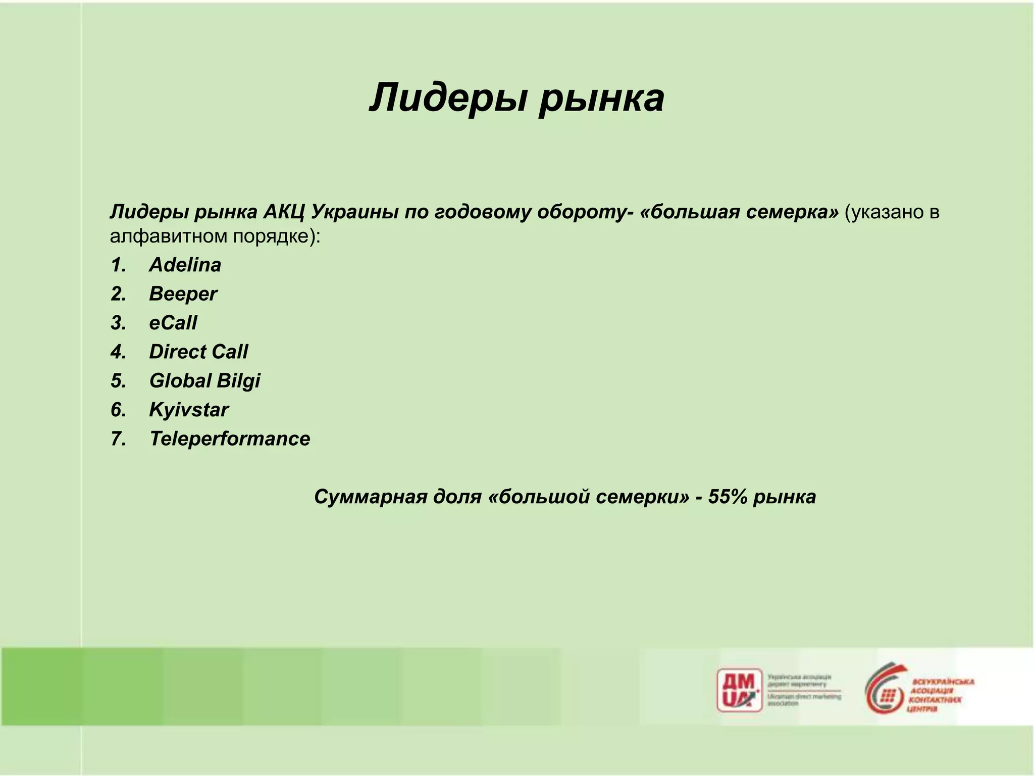 Лидеры рынка

Лидеры рынка АКЦ Украины по годовому обороту- «большая семерка» (указано в
алфавитном порядке):
1. Adelina
2. Beeper
3. eCall
4. Direct Call
5. Global Bilgi
6. Kyivstar
7. Teleperformance

                  Суммарная доля «большой семерки» - 55% рынка
 