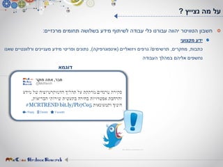 ‫חשבון‬‫הטוויטר‬‫מרכזיים‬ ‫תחומים‬ ‫בשלושה‬ ‫מידע‬ ‫לשיתוף‬ ‫עבודה‬ ‫כלי‬ ‫עבורנו‬ ‫יהווה‬:
‫מקצועי‬ ‫ידע‬
‫כתבות‬,‫מחקרים‬,‫תרשימים‬/‫ויזואליים‬ ‫גרפים‬(‫אינפוגרפיקה‬),‫שאנו‬ ‫ורלוונטיים‬ ‫מעניינים‬ ‫מידע‬ ‫ופריטי‬ ‫נתונים‬
‫העבודה‬ ‫במהלך‬ ‫אליהם‬ ‫נחשפים‬
‫נצייץ‬ ‫מה‬ ‫על‬?
‫דוגמא‬
 
