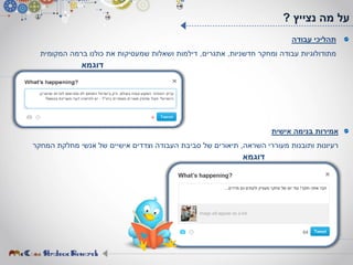 ‫עבודה‬ ‫תהליכי‬
‫חדשניות‬ ‫ומחקר‬ ‫עבודה‬ ‫מתודולוגיות‬,‫אתגרים‬,‫המקומית‬ ‫ברמה‬ ‫כולנו‬ ‫את‬ ‫שמעסיקות‬ ‫ושאלות‬ ‫דילמות‬
‫אישית‬ ‫בנימה‬ ‫אמירות‬
‫השראה‬ ‫מעוררי‬ ‫ותובנות‬ ‫רעיונות‬,‫המחקר‬ ‫מחלקת‬ ‫אנשי‬ ‫של‬ ‫אישיים‬ ‫וצדדים‬ ‫העבודה‬ ‫סביבת‬ ‫של‬ ‫תיאורים‬
‫נצייץ‬ ‫מה‬ ‫על‬?
‫דוגמא‬
‫דוגמא‬
 