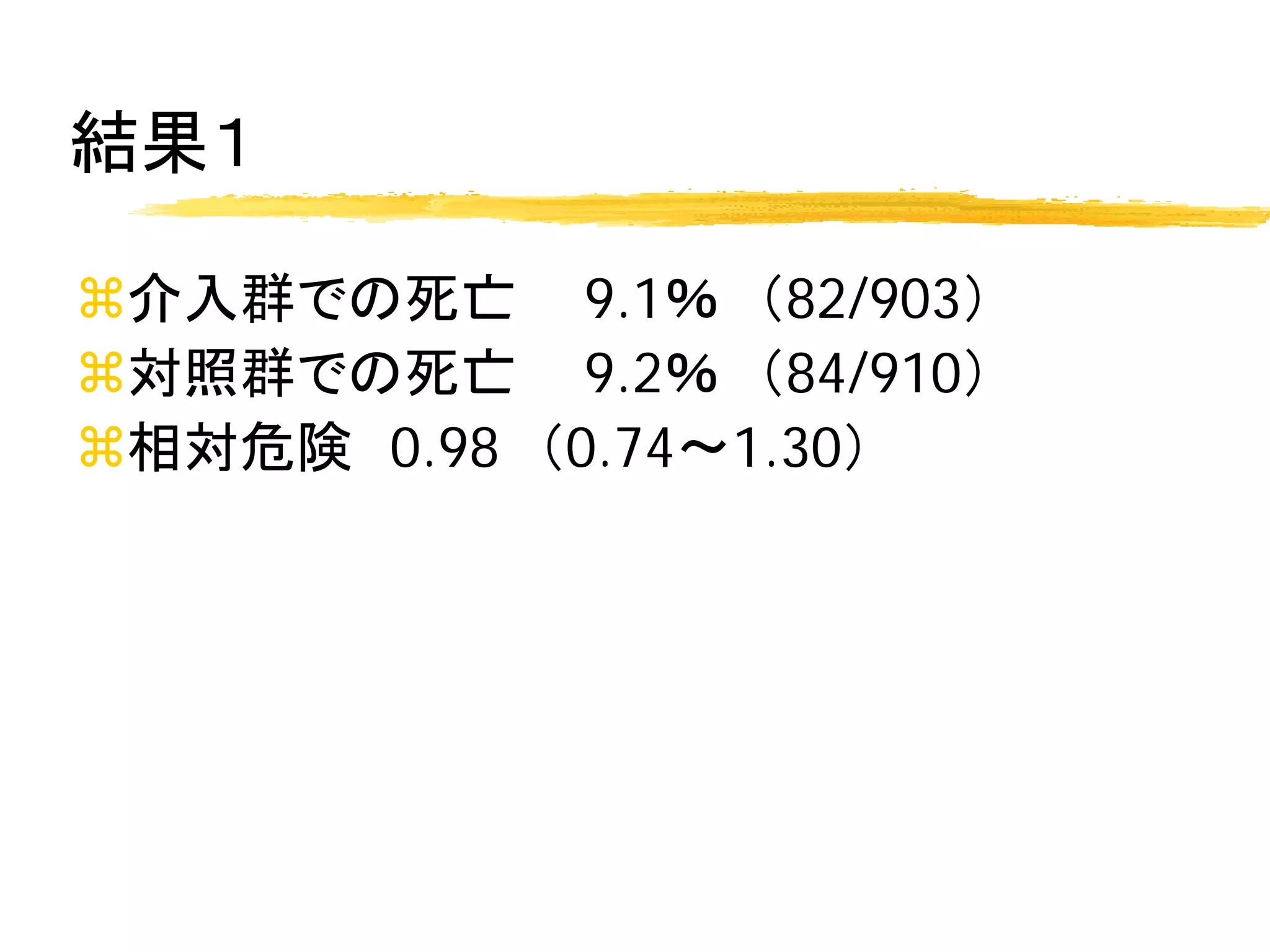 結果１

介入群での死亡 9.1％ （82/903）
対照群での死亡 9.2％ （84/910）
相対危険 0.98 （0.74～1.30）
 