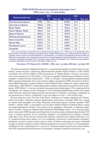 Топ 10 ИД России по суммарной аудитории газет
                         AIR в тыс. чел., % населения
                                                2010                                2011
       Издательский дом
                                   тыс. чел.     %       Кол. изд.    тыс. чел.      %      Кол. изд.
Комсомольская правда       *
                                    13501       23.4        5          12620.1      21.8       5
Аргументы и факты                   7964.5      13.8        2           7922.6      13.7       2
Bauer Media                         7982.8      13.8        4           7622.4      13.2       5
Hearst Shkulev Media                3953.6       6.8        2           4559.4       7.9       2
Пронто-Москва                       3813.0       6.6        1           3572.0       6.2       1
Московский комсомолец               3260.7       5.6        3           3048.6       5.3       3
Ньюс медиа-Рус                      2425.5       4.2        1           2518.7       4.4       2
Медиа Мир                           2154.4       3.7        1           2356.7       4.1       1
Российская газета                   1393.4       2.4        1           1268.3       2.2       1
Авторевю                            1453.8       2.5        1           1264.4       2.2       1
   *
     Без учёта аудитории ежедневной газеты «Комсомольская правда», т.к. в 2010 году из-за принципиальных
разногласий по методике измерения аудитории одного номера ежедневной газеты «Комсомольская правда» в
условиях выхода газеты под одним брендом и в ежедневном, и в еженедельном форматах Издательский дом
«Комсомольская правда» был вынужден отказаться от позиционирования своей ежедневной газеты в соответ-
ствующих измерениях компании TNS. Аудитория одного номера ежедневной газеты «Комсомольская правда»,
по данным компании Synovate Comcon, составляет 2 606 тыс. чел.
          Источник: TNS Россия (16+, 100 000+), NRS, май – октябрь 2010/май – октябрь 2011

   По данным компании «Edmiston Group, Inc.», специализирующейся на инвестициях в медиа­
бизнес, оценки ведущих глобальных инвестиционных банков «Petsky Prunier» и «The Jordan»
состояния этого сегмента MA в США разделились. В «Petsky Prunier» считают, что количе-
ство сделок возросло, а в «The Jordan», что осталось прежним. Наибольшую активность демон-
стрируют «стратегические покупатели» – «AOL» и «Google». На российском медийном рынке
MA самыми значимыми тоже стали сделки в сфере электронных СМИ. В частности, бизнес-
мены Юрий Мильнер, Алишер Усманов и банк Goldman Sachs собрали $1 млрд в инвестици-
онный фонд «DST Global 2», инвестирующий в интернет-компании на поздней стадии их раз-
вития. «DST Global 1» с тем же составом владельцев ныне контролирует 10% социальной сети
«Facebook», 8% сервиса скидок «Groupon» и 5,8% компании-разработчика онлайн-игр «Zynga
Game Network», рыночная оценка которых быстро растет. Стоимость «Groupon», например, за
год увеличилась в 18 раз, а «Facebook» за два года вырос в 6,5 раз – с $10 до $65 млрд.
   В июле прошлого года «The New York Times» сообщила, что сервис микроблогов «Twit­ter»
начал подготовку очередного раунда привлечения инвестиции в размере $400 млн, исходя
из оценки всей компании в $8 млрд. Ведущим инвестором раунда издание называет «DST
Globa­l 1». Кроме «DST», в нём примет участие фонд «Kleiner Perkins Caufield  Byers», ранее
уже инвестировавший «Twitter». Но сделка пока не завершена. Возможно, по причине перео-
ценки «Twitter». Аналитик «Hudson Square Research» Рори Майер считает, что этот ресурс ныне
имеет лишь около $200 млн рекламной выручки в год (если судить по финансовым итогам 2010
года, то гораздо меньше), что не позволяет говорить о его прибыльности. Оценку «Twitter»
в $8 млрд, или в 40 раз больше показателей выручки, действительно трудно объяснить. Сам
А. Усманов полгода назад заявил, что стал осторожнее относиться к инвестициям в интернет-
компании, так как их оценки «могли достичь пика». В общем, инвесторы уже видят «опасный
пузырь» на рынке интернет-активов и боятся раздувать его дальше. Отчасти это подтверждает
сообщение в газете «Коммерсантъ» о том, что А. Усманов намерен продать свою долю в компа-
нии SUP, владеющей блогохостингом «LiveJournal», интернет-изданием «Gazeta.ru» и др.
                                                                                                     11
 