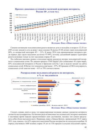Прогноз динамики суточной и месячной аудитории интернета,
                         Россия 18+, в млн чел.




                                                  Источник: Фонд «Общественное мнение»

   Самыми активными пользователями рунета являются дети и молодёжь в возрасте 12-24 лет
(94% из них заходят в сеть не реже 1 раза в месяц). В группе 25-44-летних таких пользователей
80%, а в возрастной категории 45+ – 31%. К концу 2014 года проникновение интернета сре-
ди первых двух групп населения достигнет 97-99%, поэтому дальнейший прирост аудитории	
рунета возможен только за счет населения старше 45 лет.
   На стабильно высоком уровне в последнее время находится интерес пользователей интер-
нета к социальным сетям. По данным проекта «TNS Digital Life» (охватывает 45 стран мира),
85% пользователей интернета в России и Бразилии хотя бы 1 раз в неделю заходят на сайты
социальных сетей. В Китае этот показатель ещё выше – 87%. В Германии и США популярность
социальных сетей заметно ниже – 61% и 70% соответственно.

              Распределение пользователей рунета по интересам,
                            в % от численности




                                                  Источник: Фонд «Общественное мнение»

   Следует, однако, иметь в виду, что циркулирующие на рынке данные о развитии интернета
далеко не всегда корректны. По мнению ряда независимых исследователей, интернет-компании
в настоящее время нередко преувеличивают свои достижения, пытаясь тем самым предста-
вить себя в более выгодном свете. Например, опрос «Левада-Центр», проведенный 18-21 марта
2011 года, показал, что 62% взрослого населения России интернетом не пользуются вообще. В
опросе участвовало 1600 человек старше 18 лет из 130 городов и сельских поселений страны.
                                                                                          41
 