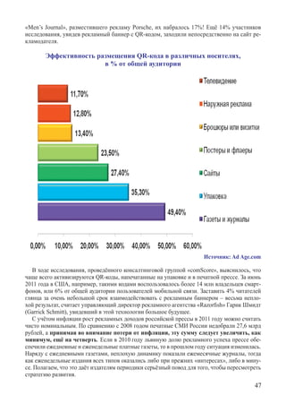 «Men’s Journal», разместившего рекламу Porsche, их набралось 17%! Ещё 14% участников
исследования, увидев рекламный баннер с QR-кодом, заходили непосредственно на сайт ре-
кламодателя.

       Эффективность размещения QR-кода в различных носителях,
                       в % от общей аудитории




                                                                    Источник: Ad Age.com

   В ходе исследования, проведённого консалтинговой группой «comScore», выяснилось, что
чаще всего активизируются QR-коды, напечатанные на упаковке и в печатной прессе. За июнь
2011 года в США, например, такими кодами воспользовалось более 14 млн владельцев смарт-
фонов, или 6% от общей аудитории пользователей мобильной связи. Заставить 4% читателей
глянца за очень небольшой срок взаимодействовать с рекламным баннером – весьма непло-
хой результат, считает управляющий директор рекламного агентства «Razorfish» Гарик Шмидт
(Garrick Schmitt), увидевший в этой технологии большое будущее.
   С учётом инфляции рост рекламных доходов российской прессы в 2011 году можно считать
чисто номинальным. По сравнению с 2008 годом печатные СМИ России недобрали 27,6 млрд
рублей, а принимая во внимание потери от инфляции, эту сумму следует увеличить, как
минимум, ещё на четверть. Если в 2010 году львиную долю рекламного успеха прессе обе-
спечили ежедневные и еженедельные платные газеты, то в прошлом году ситуация изменилась.
Наряду с ежедневными газетами, неплохую динамику показали ежемесячные журналы, тогда
как еженедельные издания всех типов оказались либо при прежних «интересах», либо в мину-
се. Полагаем, что это даёт издателям периодики серьёзный повод для того, чтобы пересмотреть
стратегию развития.
                                                                                        47
 
