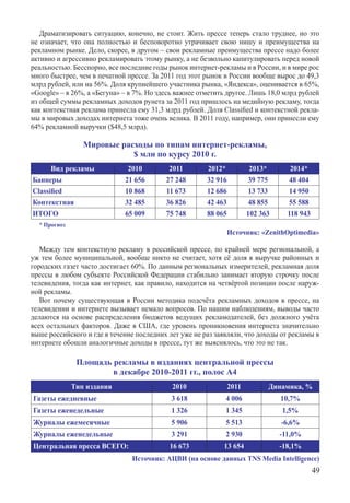 Драматизировать ситуацию, конечно, не стоит. Жить прессе теперь стало труднее, но это
не означает, что она полностью и бесповоротно утрачивает свою нишу и преимущества на
рекламном рынке. Дело, скорее, в другом – свои рекламные преимущества прессе надо более
активно и агрессивно рекламировать этому рынку, а не безвольно капитулировать перед новой
реальностью. Бесспорно, все последние годы рынок интернет-рекламы и в России, и в мире рос
много быстрее, чем в п­ечатной прессе. За 2011 год этот рынок в России вообще вырос до 49,3
млрд рублей, или на 56%. Доля крупнейшего участника рынка, «Яндекса», оценивается в 65%,
«Google» – в 26%, а «Бегуна» – в 7%. Но здесь важнее отметить другое. Лишь 18,0 млрд рублей
из общей суммы рекламных доходов рунета за 2011 год пришлось на медийную рекламу, тогда
как контекстная реклама принесла ему 31,3 млрд рублей. Доля Classified и контекстной рекла-
мы в мировых доходах интернета тоже очень велика. В 2011 году, например, они принесли ему
64% рекламной выручки ($48,5 млрд).

                 Мировые расходы по типам интернет-рекламы,
                            $ млн по курсу 2010 г.
      Вид рекламы             2010         2011        2012*            2013*       2014*
Баннеры                      21 656       27 248       32 916           39 775     48 404
Classified                   10 868       11 673       12 686           13 733     14 950
Контекстная                  32 485       36 826       42 463           48 855     55 588
Итого                        65 009       75 748       88 065          102 363     118 943
  * Прогноз
                                                                Источник: «ZenithOptimedia»

   Между тем контекстную рекламу в российской прессе, по крайней мере региональной, а
уж тем более муниципальной, вообще никто не считает, хотя её доля в выручке районных и
городских газет часто достигает 60%. По данным региональных измерителей, рекламная доля
прессы в любом субъекте Российской Федерации стабильно занимает вторую строчку после
телевидения, тогда как интернет, как правило, находится на четвёртой позиции после наруж-
ной рекламы.
   Вот почему существующая в России методика подсчёта рекламных доходов в прессе, на
телевидении и интернете вызывает немало вопросов. По нашим наблюдениям, выводы часто
делаются на основе распределения бюджетов ведущих рекламодателей, без должного учёта
всех остальных факторов. Даже в США, где уровень проникновения интернета значительно
выше российского и где в течение последних лет уже не раз заявляли, что доходы от рекламы в
интернете обошли аналогичные доходы в прессе, тут же выяснялось, что это не так.

               Площадь рекламы в изданиях центральной прессы
                       в декабре 2010-2011 гг., полос А4
              Тип издания                   2010                2011         Динамика, %
Газеты ежедневные                           3 618            4 006               10,7%
Газеты еженедельные                         1 326            1 345               1,5%
Журналы ежемесячные                         5 906            5 513               -6,6%
Журналы еженедельные                        3 291            2 930               -11,0%
Центральная пресса ВСЕГО:                  16 673            13 654              -18,1%
                               Источник: АЦВИ (на основе данных TNS Media Intelligence)
                                                                                             49
 