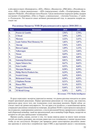 в нём присутствуют «Коммерсантъ», «КП», «Metro», «Ведомости», «РБК daily», «Российская га-
зета», «МК», а среди еженедельных – «КП» (еженедельник), «АиФ», «Телепрограмма», «Ком-
мерсантъ Weekend», «Российская газета-Неделя». Среди ежемесячных журналов тройку лидеров
составляют «Cosmopolitan», «Elle» и «Vogue», а еженедельных – «Антенна-Телесемь», «7 дней»
и «Теленеделя». Что касается самых активных рекламодателей года, то двадцатка лидеров вы-
глядит так:

    Рекламные бюджеты ТОП-20 рекламодателей в прессе 2010-2011 гг.
 №/п                        Компании                            2010            2011
1.      Procter  Gamble                                       2,96%           2,70%
2.      L’Oreal                                                2,99%           2,30%
3.      Mercury                                                2,22%           2,11%
4.      Louis Vuitton Moet Hennessy SA                         1,82%           1,87%
5.      Эвалар                                                 1,96%           1,26%
6.      Почта Сервис                                           1,09%           1,13%
7.      Volkswagen                                             1,23%           1,04%
8.      Nissan                                                 0,69%           1,01%
9.      Chanel                                                 0,86%           0,89%
10.     Samsung Electronics                                    0,81%           0,84%
11.     Japan Tobacco Inc.                                     0,67%           0,62%
12.     Estee Lauder                                           0,53%           0,60%
13.     Материа Медика                                         0,58%           0,59%
14.     Philip Morris Products Inc.                            0,29%           0,59%
15.     Swatch Group                                           0,49%           0,56%
16.     Richemont Group                                        0,50%           0,55%
17.     Сбербанк России                                        0,31%           0,52%
18.     Панда РИА                                              0,14%           0,52%
19.     Peugeot Citroen Rus                                    0,46%           0,51%
20.     X5 Retail Group                                        0,30%           0,49%
                                                         Источник: TNS Media Intelligence

   В среде отраслевых экспертов укрепляется мнение, что рынок рекламы находится на грани
второй креативной революции. Первая креативная революция на этом рынке, как известно,
произошла сразу после того, как телевидение стало массовым явлением. Digital сейчас до-
стигает такого же уровня популярности. Это «не мрак и не погибель», а захватывающее время,
утверждают рекламные специалисты-новаторы. До рубежа 50-60-х годов прошлого века рекла-
ма создавалась «корпорациями одиночек», а после рекламный бизнес превратился в своеобраз-
ный сборочный конвейер, такой же предсказуемый, как и конвейер Генри Форда, лидерство на
котором по сей день принадлежит телевидению.
   Ирония судьбы, однако, состоит в том, что медиа никогда ранее не имели таких возмож-
ностей для охвата аудитории, как сегодня, равно как и не сталкивались с такими трудностями,
чтобы до нее достучаться. Интернет уже превратил ранее одностороннее рекламное движе-
ние креатива от агентства к потребителю через СМИ, в двусторонний диалог с миллионами,	
                                                                                        53
 