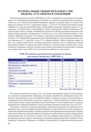 РЕГИОНАЛЬНЫЕ РЫНКИ ПЕЧАТНЫХ СМИ:
             ЛИДЕРЫ, АУТСАЙДЕРЫ И ТЕНДЕНЦИИ
   Региональные рынки печатных СМИ России в 2011 г. развивались под влиянием тех же фак-
торов, что и общенациональный рынок. Несмотря на социально-экономические различия ре-
гионов, во всех субъектах Российской Федерации выручка от продаж прессы по итогам года
выросла в среднем на 4-5%, а рекламные доходы – до 10-12%. По данным рекламной группы
«Adinpress», в ряде регионов (Волгоград, Новосибирск) рекламные бюджеты прессы за год
удвоились. В деловой прессе Екатеринбурга, Казани, Красноярска, Нижнего Новгорода, Ро-
стова-на-Дону, Омска, Самары и Челябинска лидерство по объему рекламных бюджетов удер-
живали рынки финансов, недвижимости и бизнес-услуг. Рост региональной рекламы в этих
городах «Adinpress» оценивает в 5%. Прирост совокупного рекламного бюджета в Челябинске
составил 11%. Общий объем рекламного рынка Екатеринбурга с учетом среднерыночных ски-
док оценивается в 3,7 млрд руб., или в 2% от общероссийского. Пресса уверенно держит во
всех этих городах второе место по объёму рекламных бюджетов после телевидения. Десятка
крупнейших рынков по объему рекламных бюджетов в региональной деловой прессе суще-
ственно не изменилась. Заметно улучшил свои позиции лишь рынок рекламы мебели, который
за год вырос более чем на 40% и за 2 года поднялся в рейтинге на три пункта.

             ТОП-10 ключевых региональных рынков по объему
                    рекламных бюджетов в 2009-2011 гг.
               Рынок                          2009             2010            2011
Финансовые услуги                               1                1               1
Недвижимость (продажа, аренда)                  2                2               2
Бизнес-услуги                                   4                3               3
Транспорт частный                               5                5               4
Реклама, полиграфия, СМИ                        3                4               5
Досуг                                           7                8               6
Туризм                                          8                6               7
Связь и телекоммуникации                        6                7               8
Медицина и здравоохранение                     10                9               9
Мебель                                         13               13              10
                                                              Источник: ИД «Абак-Пресс»

   Рост рынка авторекламы составил 32%, что вызвано увеличением спроса на грузоперевоз-
ки, успехами государственной программы утилизации автомобилей, появлением новых авто-
моделей экономического класса российской сборки и выводом на рынок большинством ав-
топроизводителей собственных кредитных продуктов с низкой процентной ставкой. Ввод в
эксплуатацию новых торгово-развлекательных комплексов и отход потребителей от стратегии
антикризисных сбережений привели к росту рекламных бюджетов индустрии досуга на 22%.
   Но данные о величине и структуре рекламных доходов региональной и местной прессы по-
прежнему носят достаточно фрагментарный характер, так как в России отсутствует репрезента-
тивный регулярный мониторинг медийных предпочтений провинциальной аудитории. Правда,
около трети областных и республиканских центров уже задействованы в проектах федеральных
медиаизмерителей, что помогает составить хотя бы контурное представление о ситуации на
региональных рынках прессы. Локальные исследования проводят компании «Adinpress» (Ека-
теринбург), «Квалитас» (Воронеж), «ExMedia» (Екатеринбург), Сибирский центр социальной
62
 