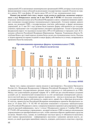 учреждений (АУ) и автономных некоммерческих организаций (АНО), которые стали получать	
финансирование в виде субсидий на реализацию государственных заданий. В целом по стра-
не к началу 2011 года форму АУ имели около 30% из 3,5 тыс. муниципальных газет.
   Однако уже весной этого года у таких газет возникли проблемы, вызванные вступле-
нием в силу Федерального закона от 8 мая 2010 года N 83-ФЗ «О внесении изменений в
отдельные законодательные акты Российской Федерации в связи с совершенствованием право-
вого положения государственных (муниципальных) учреждений». Согласно нормам данного
закона, все редакции СМИ с государственным участием, работающие в форме автономных
учреждений, до 11 мая 2011 года должны были изменить форму собственности на «государ-
ственное учреждение» или «государственное унитарное предприятие». Только в Центральном
федеральном округе это надлежало осуществить 209 из 616 районных и городских газет. В от-
дельных субъектах Российской Федерации (Воронежская, Тверская, Ульяновская области, Ре-
спублика Коми и др.) такой переход должны были сделать все муниципальные газеты. Расходы
и затраты времени на п­еревод изданий в новую форму собственности (а точнее, возвращение в
прежнюю) были бы немалыми.

          Организационно-правовые формы муниципальных СМИ,
                        в % от общего количества




                                                                        Источник: ФРИП

   Кроме того, нормы указанного закона входили в противоречие с Посланием Президента
России Д.А. Медведева Федеральному Собранию Российской Федерации 2010 г., в котором
он рекомендовал государственным органам власти отказаться от собственности на СМИ.
Между тем существование редакций в форме АУ и АНО как раз способствовало созданию
условий для их экономической независимости за счёт активизации коммерческой деятель-
ности местной прессы и повышения зарплат журналистов – иногда в несколько раз. Возврат
в государственные формы собственности, скорее всего, привёл бы к обратным результатам.
К счастью, правительство Российской Федерации инициировало принятие Федерального за-
кона от 14 июня 2011 г. N 142 ФЗ «О внесении изменений в отдельные законодательные
акты Российской Федерации в связи с совершенствованием правового регулирования в сфере
средств массовой информации», часть 1 статьи 2 Федерального закона от 3 ноября 2006 года
N 174-ФЗ «Об автономных учреждениях», который позволил СМИ оставаться автономными
учреждениями или преобразовываться в них, чтобы законным образом зарабатывать средства
на жизнь. Новый статус, однако, не освобождает местную прессу от обязанности выполнять
своё главное предназначение – информировать население о решениях органов власти, до-
носить до своей аудитории важнейшие новости, освещать деятельность властных структур,
68
 