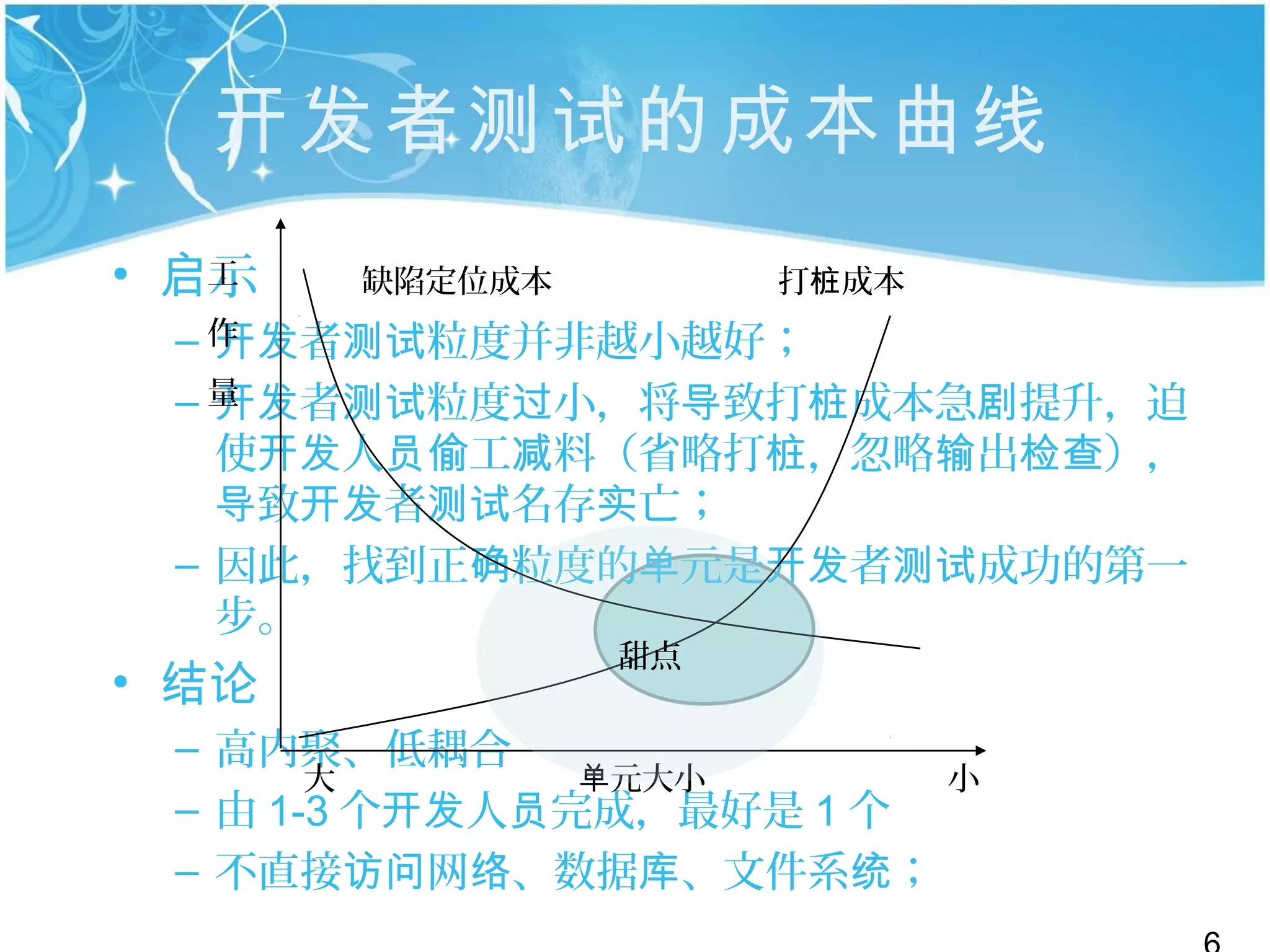 开发者测试的成本曲线
   示
• 启工   缺陷定位成本        打桩成本
 – 作 者测试粒度并非越小越好；
   开发
 – 量 者测试粒度过小，将导致打桩成本急剧提升，迫
   开发
   使开发人员偷工减料（省略打桩，忽略输出检查），
   导致开发者测试名存实亡；
 – 因此，找到正确粒度的单元是开发者测试成功的第一
   步。
                甜点
• 结论
 – 高内聚、低耦合
       大       单元大小         小
 – 由 1-3 个开发人员完成，最好是 1 个
 – 不直接访问网络、数据库、文件系统；
 