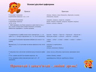 Основні дієслівні орфограми


                            Правила                                                          Приклади

У дієсловах І дієвідміни                                            обминає, зберігає, пише обминаєте, зберігаєте, пи-шете,
в закінченнях пишеться -е (є), -у (ю                                обминають, пишуть

У дієсловах II дієвідміни                                           говорить, говоримо, говори-те, говорять
в закінченнях пишеться                                              творю, твориш, творить, творимо, творять говоримо,
-и (-ї), -а (-я)                                                    бачимо, слухаємо, співаємо
• Щоб перевірити, яку букву написати в закін-ченні (е чи и, є
чи і), досить за будь-якою особою визначити ді-євідміну.
Найчастіше перевіряють 1 особою множини



У теперішньому та майбут-ньому часах задньоротові г, к, х та        берегти — бережу — бере-же — бережемо — береже-те —
зубні д, т, з, с мо-жуть чергуватися з ш, ч, ж, дж (І дієвідміна)   бережуть казати —- кажемо — каже-те — скажуть

У дієсловах II дієвідміни чергування відбувається ли-ше в 1 ос.     ходити — ходжу — хо-диш — ходить — ходимо — ходите —
однини                                                              ходять

Вимова [ц:а], [с':а] в дієсловах на письмі передаєть-ся як -ться,   купається, зустрічається,
-шся                                                                сміється
                                                                    смієшся, хвилюєшся, борешся


У минулому часі в дієсло-вах чоловічого роду пи-шеться суфікс       читав, мислив, відпочивав, переконував, пришварту-вався
-в
У З ос. однини дієслів II діє-відміни пишеться - ть                 ходить, біжить, летить
У І ос. множини в кінці слова виступає звук -о (І — II              характеризуємо, будуємо, перебігаємо, бачимо
дієвідміни)
 
