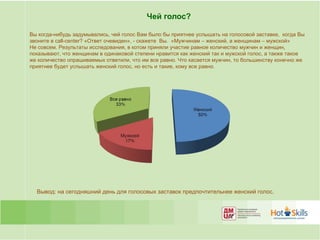 Чей голос?

Вы когда-нибудь задумывались, чей голос Вам было бы приятнее услышать на голосовой заставке, когда Вы
звоните в call-center? «Ответ очевиден», - скажете Вы. «Мужчинам – женский, а женщинам – мужской»
Не совсем. Результаты исследования, в котом приняли участие равное количество мужчин и женщин,
показывают, что женщинам в одинаковой степени нравится как женский так и мужской голос, а также такое
же количество опрашиваемых ответили, что им все равно. Что касается мужчин, то большинству конечно же
приятнее будет услышать женский голос, но есть и такие, кому все равно.




  Вывод: на сегодняшний день для голосовых заставок предпочтительнее женский голос.
 