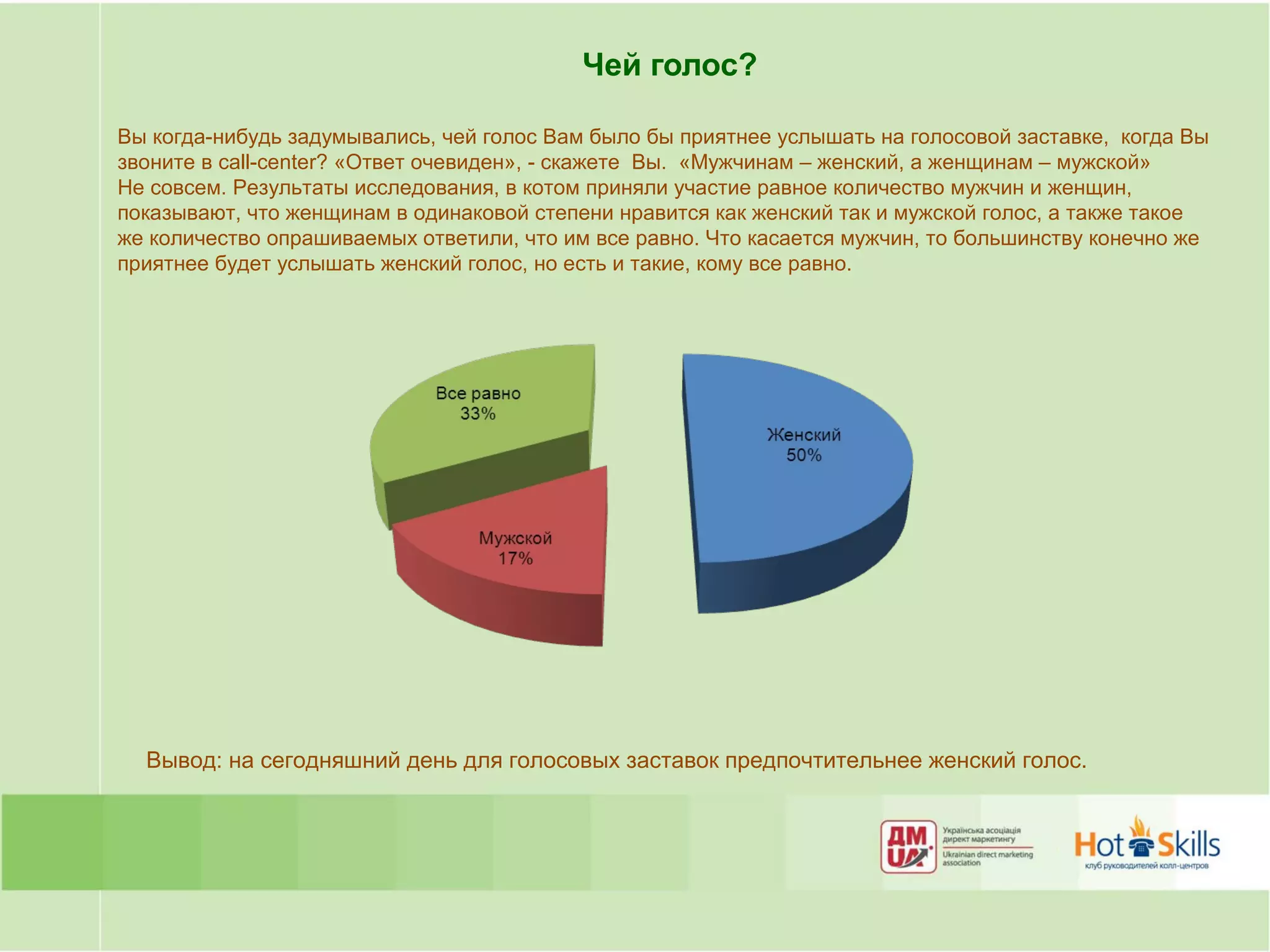 Чей голос?

Вы когда-нибудь задумывались, чей голос Вам было бы приятнее услышать на голосовой заставке, когда Вы
звоните в call-center? «Ответ очевиден», - скажете Вы. «Мужчинам – женский, а женщинам – мужской»
Не совсем. Результаты исследования, в котом приняли участие равное количество мужчин и женщин,
показывают, что женщинам в одинаковой степени нравится как женский так и мужской голос, а также такое
же количество опрашиваемых ответили, что им все равно. Что касается мужчин, то большинству конечно же
приятнее будет услышать женский голос, но есть и такие, кому все равно.




  Вывод: на сегодняшний день для голосовых заставок предпочтительнее женский голос.
 
