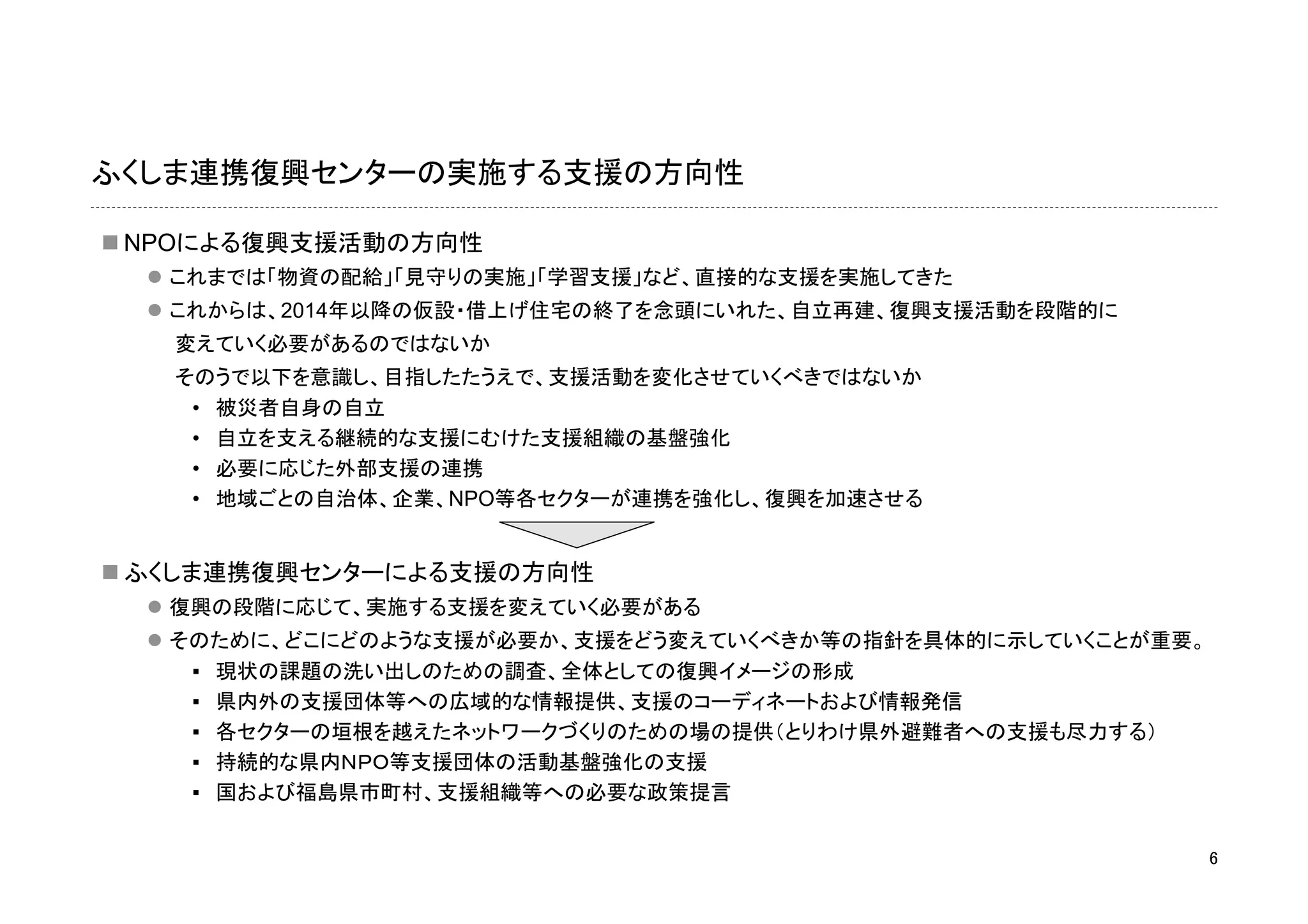 ふくしま連携復興センターの実施する支援の方向性

 NPOによる復興支援活動の方向性
    これまでは「物資の配給」「見守りの実施」「学習支援」など、直接的な支援を実施してきた
    これからは、2014年以降の仮設・借上げ住宅の終了を念頭にいれた、自立再建、復興支援活動を段階的に
    変えていく必要があるのではないか
    そのうで以下を意識し、目指したたうえで、支援活動を変化させていくべきではないか
     •  被災者自身の自立
     •  自立を支える継続的な支援にむけた支援組織の基盤強化
     •  必要に応じた外部支援の連携
     •  地域ごとの自治体、企業、NPO等各セクターが連携を強化し、復興を加速させる


 ふくしま連携復興センターによる支援の方向性
    復興の段階に応じて、実施する支援を変えていく必要がある
    そのために、どこにどのような支援が必要か、支援をどう変えていくべきか等の指針を具体的に示していくことが重要。 
      ▪  現状の課題の洗い出しのための調査、全体としての復興イメージの形成
      ▪  県内外の支援団体等への広域的な情報提供、支援のコーディネートおよび情報発信
      ▪  各セクターの垣根を越えたネットワークづくりのための場の提供（とりわけ県外避難者への支援も尽力する）
      ▪  持続的な県内ＮＰＯ等支援団体の活動基盤強化の支援
      ▪  国および福島県市町村、支援組織等への必要な政策提言


                                                           6
 