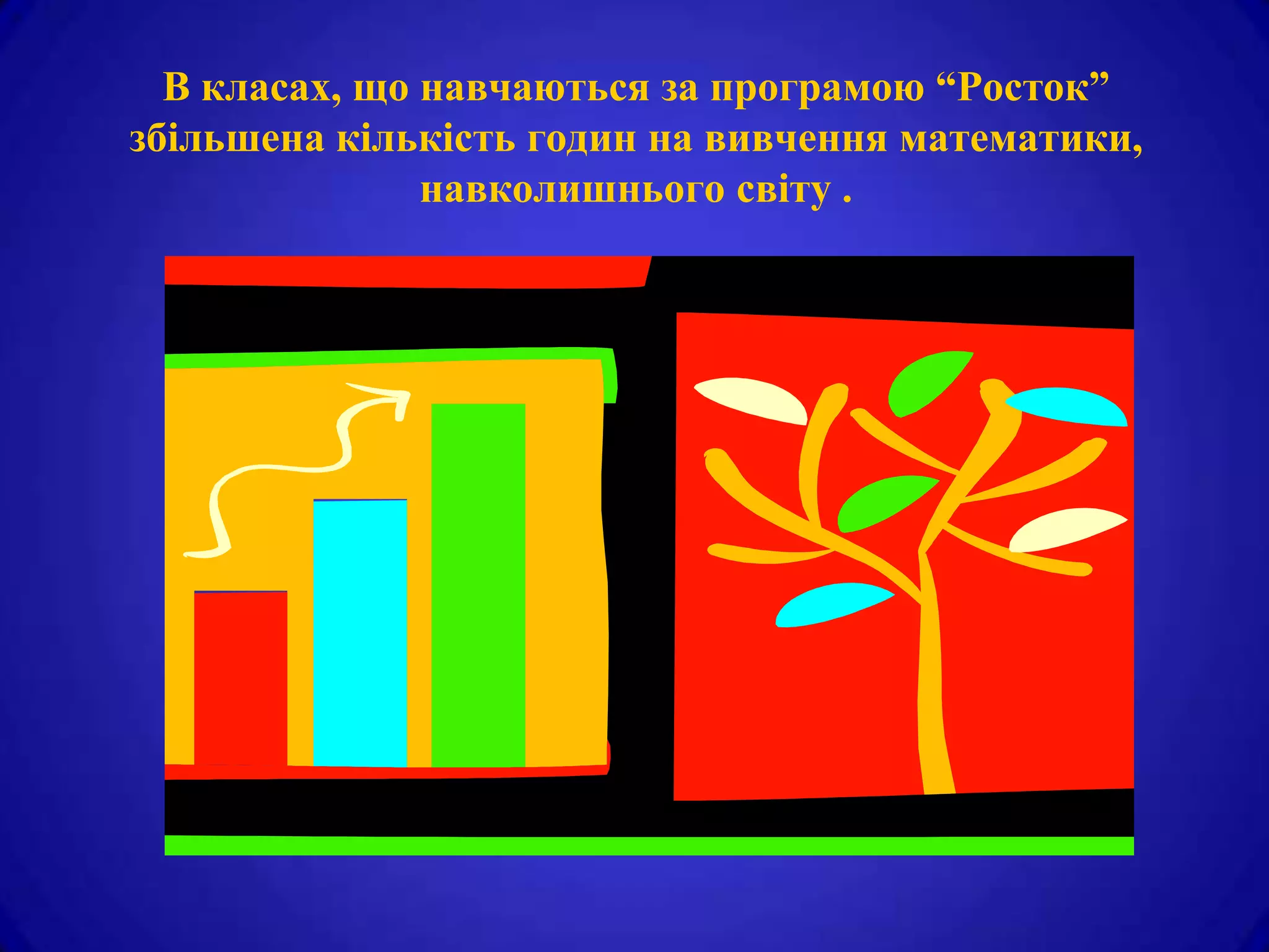 В класах, що навчаються за програмою “Росток”
збільшена кількість годин на вивчення математики,
               навколишнього світу .
 