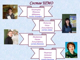 Отчет Мо Естественных Наук 2012 | PPT