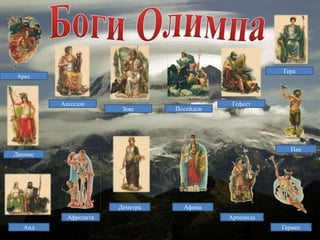 Гера
Арес



         Аполлон                           Гефест
                      Зевс     Посейдон




                                                       Пан
Дионис




                     Деметра     Афина
          Афродита                        Артемида
  Аид                                                Гермес
 