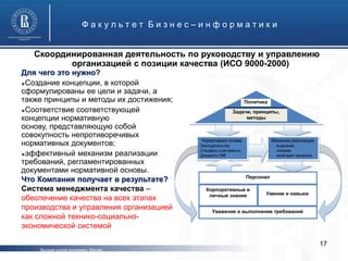 Факультет Бизнес–информатики


   Скоординированная деятельность по руководству и управлению
          организацией с позиции качества (ИСО 9000-2000)
Для чего это нужно?
 Создание концепции, в которой
сформулированы ее цели и задачи, а
также принципы и методы их достижения;                               Политика
 Соответствие соответствующей                               Задачи, принципы,
концепции нормативную                                            методы
основу, представляющую собой
совокупность непротиворечивых
                                          Нормативная основа:                       Механизм реализации:
нормативных документов;                  - Законодательство;                    -     выделение,
                                         - Стандарты и регламенты;                    описание
 эффективный механизм реализации
                                                                                -
                                         - Документы СМК                        -     мониторинг процессов
требований, регламентированных
документами нормативной основы.
                                                                     Персонал
Что Компания получает в результате?
Система менеджмента качества –               Корпоративные и
                                              личные знания                 Умение и навыки
обеспечение качества на всех этапах
производства и управления организацией          Уважение и выполнение требований
как сложной технико-социально-
экономической системой

                                                                                                             17
    Высшая школа экономики, Москва
 