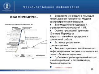Факультет Бизнес–информатики



И еще многое другое…                  Внедрение инноваций с помощью
                                  использования технологий. Модели
                                  распространения инновации.
                                      Взаимодействие подходов к
                                  управлению организацией и ИТ.
                                      Оценка процессной зрелости
                                  (Gartner). Переход от
                                  закрытых, линейных процессов к
                                  совместной работе.
                                      Активное управление
                                  соответствиями.
                                      Теория социальных сетей и анализ
                                  информационных потоков (контента) и их
                                  связь с бизнес-процессами.
                                      Субъектно-ориентированный подход
                                  к моделированию и автоматизации
                                  бизнес-процессов.
                                     …………….
                                                                  25
 Высшая школа экономики, Москва
 
