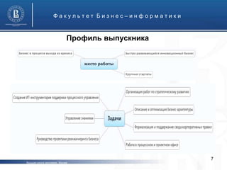 Факультет Бизнес–информатики



                             Профиль выпускника




                                                  7
Высшая школа экономики, Москва
 