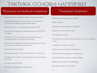 ТАКТИКА. ОСНОВНІ НАПРЯМКИ
Рекламно-агітаційний напрямок                                                 Польовий напрямок
• Формування     та підтримка іміджу кандидата (партії)      • Формування             команди агітаторів
• Розробка  фірмового стилю кампанії та основних
                                                             • Збір        підписів
  агітаційних матеріалів (установчий пакет)

• Розробка, випуск                                           • Програма         «від дверей до дверей»
                     та розміщення реклами в ЗМІ

• Підготовка    та реалізація непрямої реклами в ЗМІ (PR –   • Адресна         і загальна розсилка
  кампанія)
                                                             • Телефонна          агітація
• Розробката випуск продукції зовнішньої реклами,
  розповсюдження агітаційних матеріалів                      • Організація        масових заходів: мітинги, пікети, концерти
                                                               тощо
• Оперативна  розробка позицій, заяв, звернень, виступів
  кандидата по актуальним питанням                           • Розклейка        листівок, плакатів
• Організація   прес-служби                                  • Організація        зустрічей з виборцями
• Організація   роботи групи інформаційного супроводу        • Організація        громадських приймалень
• Створення     баз фото та відеоінформації про кандидата    • Програма         «Контроль» у день виборів
  (партію)
                                                             • Ведення         баз даних по виборцям
• Агітація   через Інтернет
                                                             • Контроль         роботи агітаторів
• Розробка    передвиборчої платформи
                                                             • .........
• ......
 