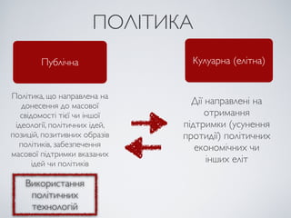 ПОЛІТИКА
        Публічна                 Кулуарна (елітна)


Політика, що направлена на
   донесення до масової
                                 Дії направлені на
   свідомості тієї чи іншої          отримання
 ідеології, політичних ідей,   підтримки (усунення
позицій, позитивних образів    протидії) політичних
  політиків, забезпечення         економічних чи
масової підтримки вказаних
       ідей чи політиків             інших еліт

    Використання
     політичних
     технологій
 