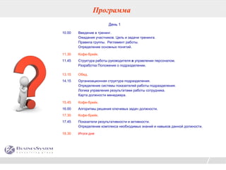 Программа
                         День 1

10.00   Введение в тренинг.
        Ожидания участников. Цель и задачи тренинга.
        Правила группы. Регламент работы.
        Определение основных понятий.

11.30   Кофе-брейк.
11.45   Структура работы руководителя в управлении персоналом.
        Разработка Положения о подразделении.

13.15   Обед.
14.15   Организационная структура подразделения.
        Определение системы показателей работы подразделения.
        Логика управления результатами работы сотрудника.
        Карта должности менеджера.

15.45   Кофе-брейк.
16.00   Алгоритмы решения ключевых задач должности.
17.30   Кофе-брейк.
17.45   Показатели результативности и активности.
        Определение комплекса необходимых знаний и навыков данной должности.

18.30   Итоги дня




                                                                           31
 