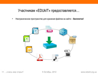 Участникам «EDUkIT» предоставляется…

          •   Неограниченное пространство для хранения файлов на сайте – бесплатно!




11 …и весь мир открыт!                  5 Октябрь, 2012                         www.edukit.org.ua
 
