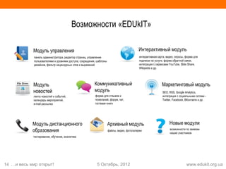 Возможности «EDUkIT»

            Модуль управления                                                               Интерактивный модуль
             панель администратора, редактор страниц, управление                             интерактивная карта, видео, опросы, форма для
             пользователями и уровнями доступа, сокращения, шаблоны                          подписки на услуги, форма обратной связи,
             дизайнов, фильтр нецензурных слов и выражений                                   интеграция с сервисами YouTube, Slide Share,
                                                                                             Wikipedia и др.




            Модуль                                       Коммуникативный                                      Маркетинговый модуль
            новостей                                     модуль                                               SEO, RSS, Google Analytics,
             лента новостей и событий,                    форма для отзывов и                                 интеграция с социальными сетями -
             календарь мероприятий,                       пожеланий, форум, чат,                              Twitter, Facebook, ВКонтакте и др.
             e-mail рассылка                              гостевая книга




            Модуль дистанционного                                     Архивный модуль                               Новые модули
            образования                                               файлы, видео, фотогалереи                     возможности по заявкам
                                                                                                                    наших участников
            тестирование, обучение, аналитика




14 …и весь мир открыт!                                     5 Октябрь, 2012                                                       www.edukit.org.ua
 