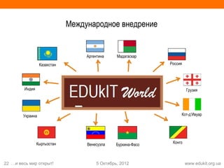 Международное внедрение


                                       Аргентина     Мадагаскар
                  Казахстан                                         Россия



                              1
         Индия                                                               Грузия




        Украина                                                          Кот-д’Ивуар




                 Кыргызстан            Венесуэла                     Конго
                                                     Буркина-Фасо



22 …и весь мир открыт!                      5 Октябрь, 2012                  www.edukit.org.ua
 