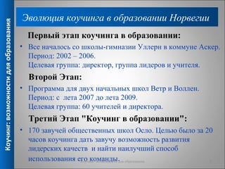 Эволюция коучинга в образовании Норвегии
Коучинг: возможности для образования


                                         Первый этап коучинга в образовании:
                                       • Все началось со школы-гимназии Уллерн в коммуне Аскер.
                                         Период: 2002 – 2006.
                                         Целевая группа: директор, группа лидеров и учителя.
                                         Второй Этап:
                                       • Программа для двух начальных школ Ветр и Воллен.
                                         Период: с лета 2007 до лета 2009.
                                         Целевая группа: 60 учителей и директора.
                                         Третий Этап "Коучинг в образовании":
                                       • 170 завучей общественных школ Осло. Целью было за 20
                                         часов коучинга дать завучу возможность развития
                                         лидерских качеств и найти наилучший способ
                                         использования его команды. образования
                                                        Коучинг: возможности для            8
 