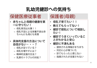 母乳で育つ赤ちゃんの発育のバリエーション 健診で気になる母と子 家族への支援