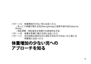 母乳で育つ赤ちゃんの発育のバリエーション 健診で気になる母と子 家族への支援
