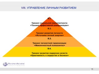 VIII. УПРАВЛЕНИЕ ЛИЧНЫМ РАЗВИТИЕМ


                     8.1.

      Тренинг социальной компетентности
     «Техника эффективной коммуникации»
                     8.2.

          Тренинг развития личности
         «Источники личной энергии»
                     8.3.

       Тренинг личностной гармонизации
        «Межличностный психосинтез»
                     8.4.

      Тренинг развития лидерских качеств
     «Креативность и лидерство в бизнесе»




                                            11
 