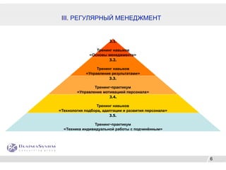 III. РЕГУЛЯРНЫЙ МЕНЕДЖМЕНТ


                        3.1.

                 Тренинг навыков
              «Основы менеджмента»
                       3.2.

                  Тренинг навыков
             «Управление результатами»
                        3.3.

                Тренинг-практикум
        «Управление мотивацией персонала»
                       3.4.

                  Тренинг навыков
«Технология подбора, адаптации и развития персонала»
                        3.5.

                 Тренинг-практикум
  «Техника индивидуальной работы с подчинённым»




                                                       6
 