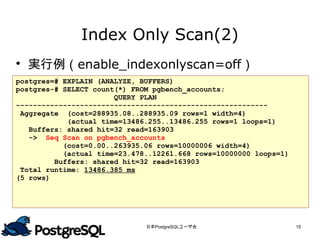 Index Only Scan(2)
 実行例（enable_indexonlyscan=off）
postgres=# EXPLAIN (ANALYZE, BUFFERS)
postgres-# SELECT count(*) FROM pgbench_accounts;
                       QUERY PLAN
-----------------------------------------------------------
 Aggregate (cost=288935.08..288935.09 rows=1 width=4)
            (actual time=13486.255..13486.255 rows=1 loops=1)
   Buffers: shared hit=32 read=163903
   -> Seq Scan on pgbench_accounts
           (cost=0.00..263935.06 rows=10000006 width=4)
           (actual time=23.478..12261.668 rows=10000000 loops=1)
         Buffers: shared hit=32 read=163903
 Total runtime: 13486.385 ms
(5 rows)




                              日本PostgreSQLユーザ会                     15
 