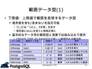 範囲データ型(1)
 下限値・上限値で範囲を表現するデータ型
  境界値を含む/含まないを指定可能
     '[1,3)'は「1以上、3未満」を表す
     境界値にNULLを使うと無限区間に
  基本的なデータ用の範囲型と演算子は組み込みで提供
     CREATE TYPE AS RANGE文で新しい範囲型も定義可能
  データ型         要素データ型          演算子             型         意味
 int4range   int              A && B          bool   AとBが重なっている
 int8range   bigint           A @> B          bool   AがBを含む
 numrange    numeric           A -|- B        bool   AとBが隣接している
 tsrange     timestamp         A*B            範囲     AとBの共通範囲
 tstzrange   timestamptz       A+B            範囲     AとBの合併範囲
 daterange   date              A-B            範囲     AからBを除いた範囲
                           日本PostgreSQLユーザ会                     26
 