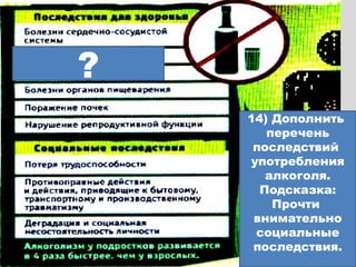 ?
    14) Дополнить
       перечень
     последствий
    употребления
       алкоголя.
      Подсказка:
        Прочти
     внимательно
     социальные
     последствия.
 